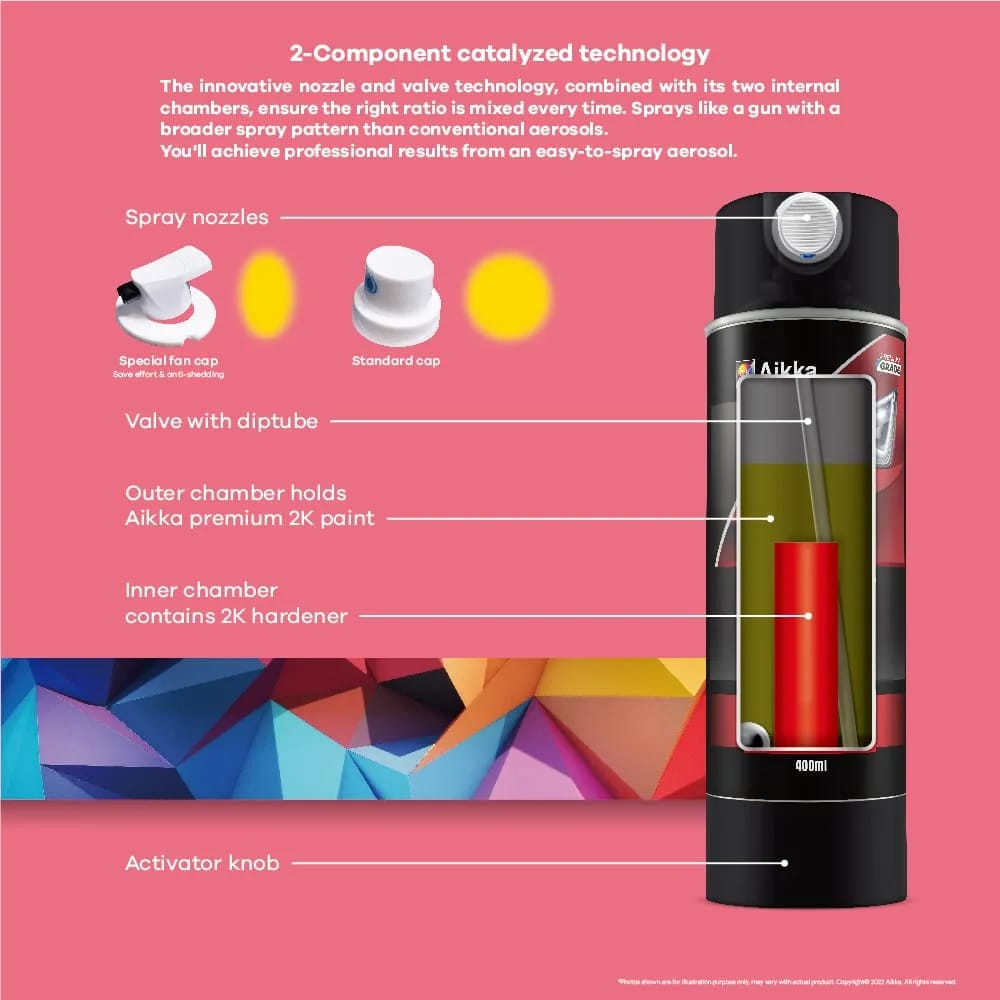 Aikka 2K Aerosol Headlight Nano Coating Spray Paint